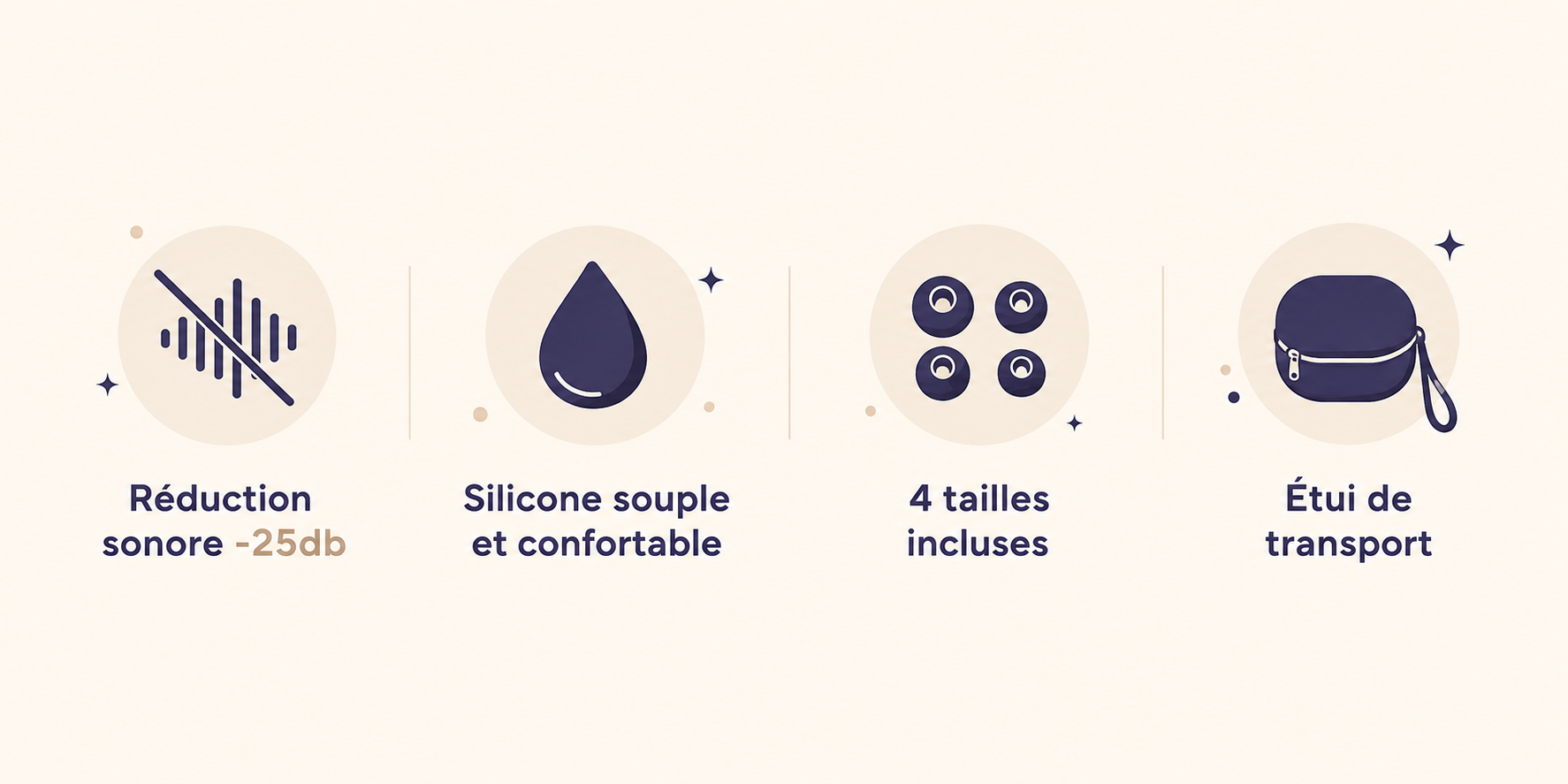 Bouchons d'Oreille Somna – Réduction de Bruit pour un Sommeil Ininterrompu