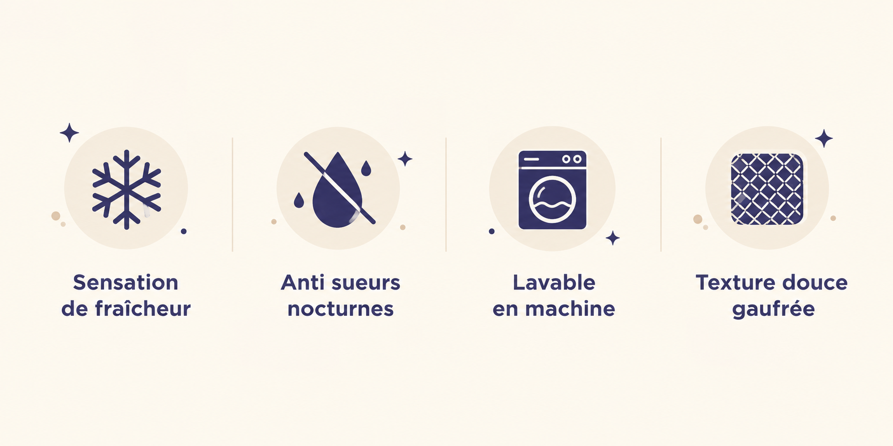Housse d'Oreiller Rafraîchissante Somna – Anti-Transpiration Nocturne